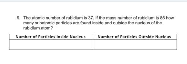 The atomic number of rubidium is 37. if the mass number of rubidium is 85 how many-example-1