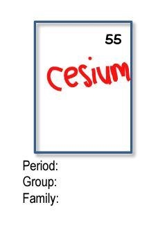 Fill in the following information for the element cesium *if your good at these pls-example-1