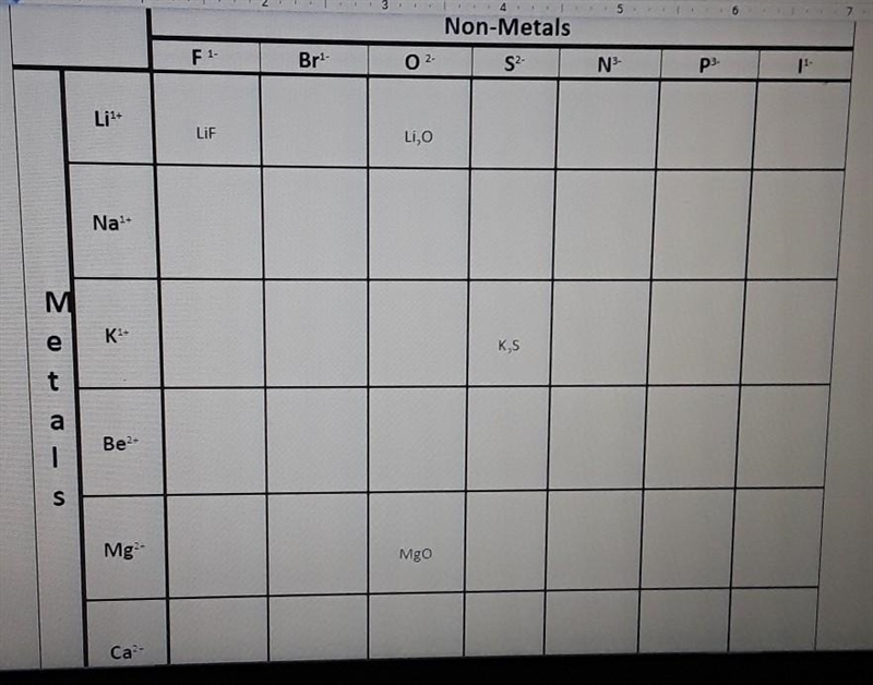 Fill each box with the chemical formula of the compound. ​-example-1