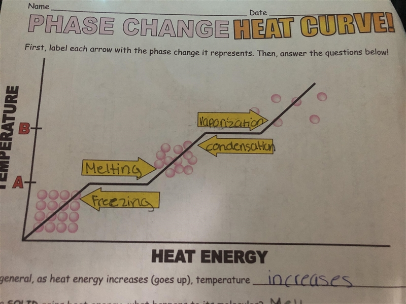 I need help pleasee 6. Where on the graph does adding heat energy NOT raise the temperature-example-1