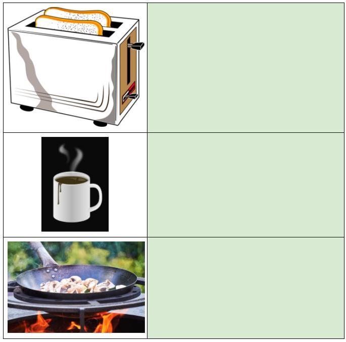 Identify the type of heat transfer that occurs in each illustration (conduction, convection-example-1