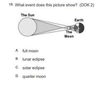 What event does this picture show? (DOK 2) A. full moon B. lunar eclipse C. solar-example-1