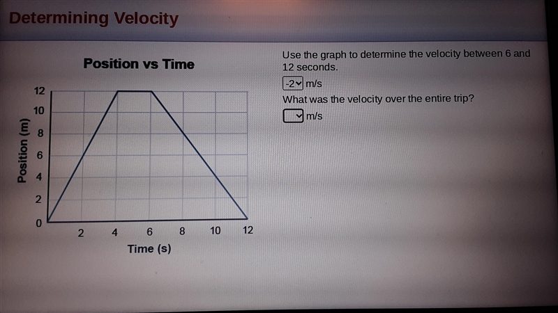 What was the velocity over the entire trip? A. -2 B. -1 C. 0 D. 1 E. 2-example-1