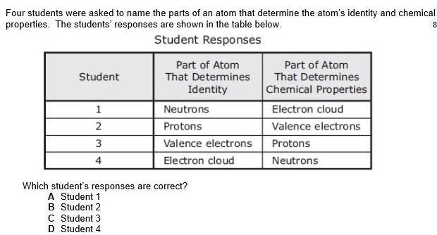 11. the answer is not A-example-1