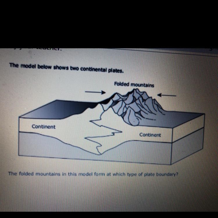 The folded mountains in this model form at what type of plate boundary? PLEASE HELP-example-1