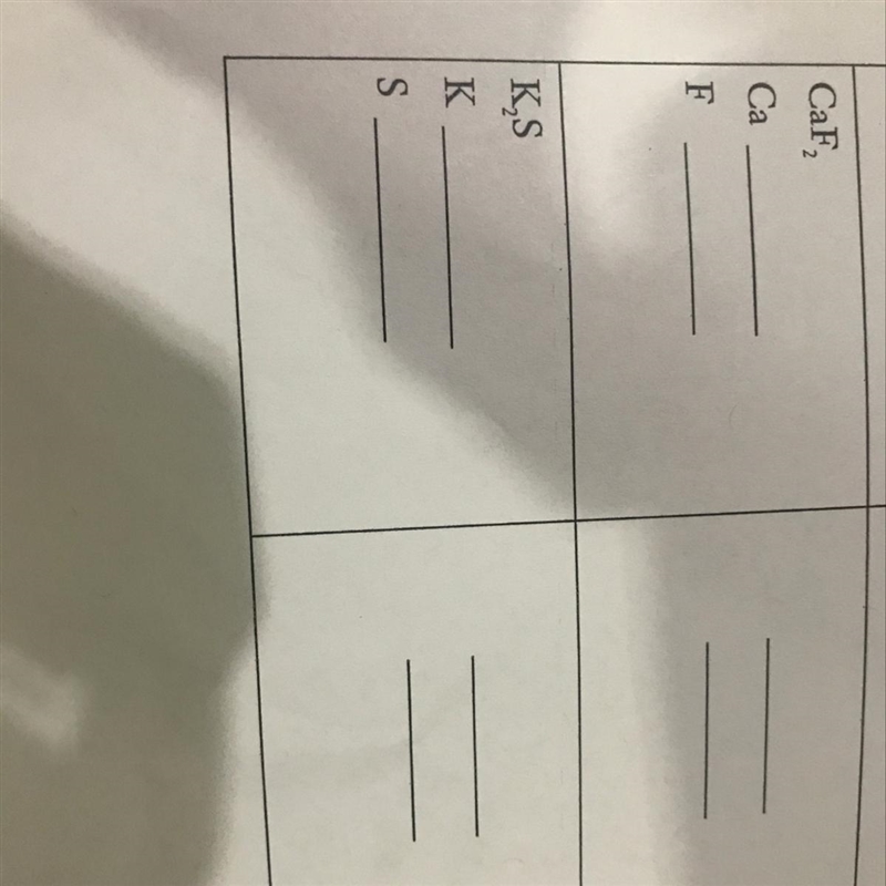 What are the number of electrons and arrangement in each element?-example-1