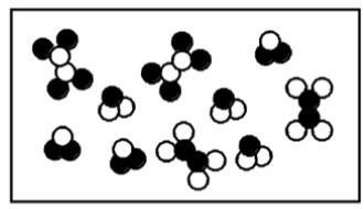 The picture represents ____________. Elements Mixture of Compound Mixture of Elements-example-1