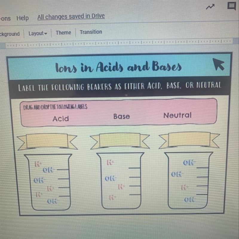 What are these labels?-example-1