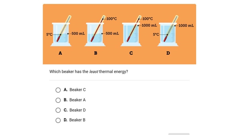 Which beaker has the least thermal energy? please don't guess, i already got 1 question-example-1