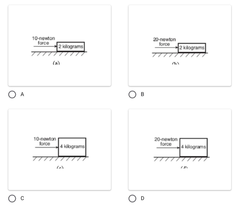 In which diagram would the block of wood have the greatest acceleration?-example-1