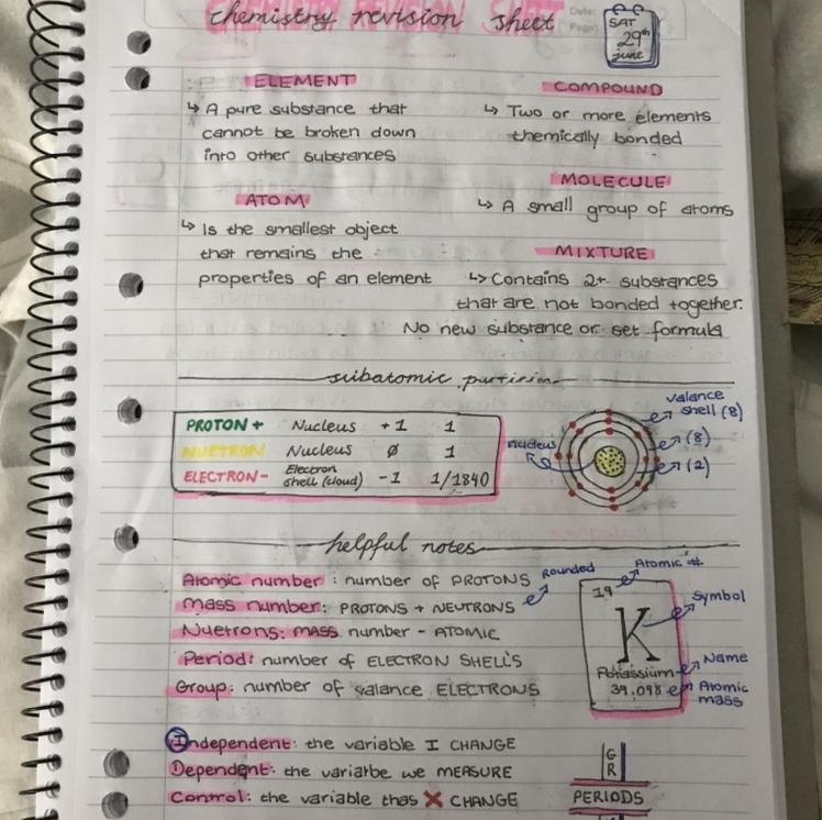 (see the picture attached) i need to make notes about balancing chemical equations-example-1