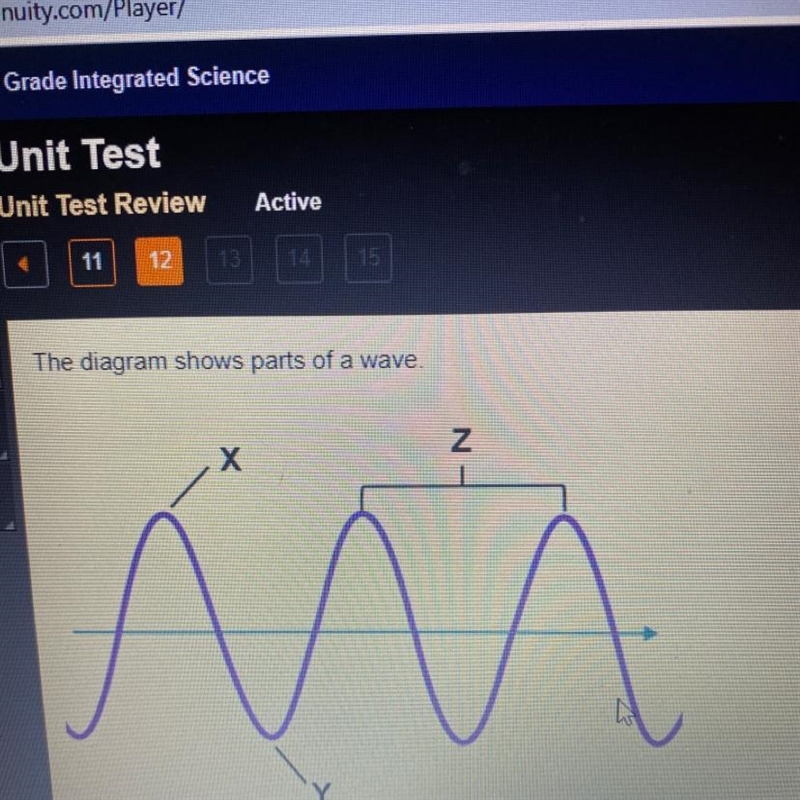 TIMED PLEASE HELP! Which is shown by the letter X? trough amplitude crest wavelength-example-1