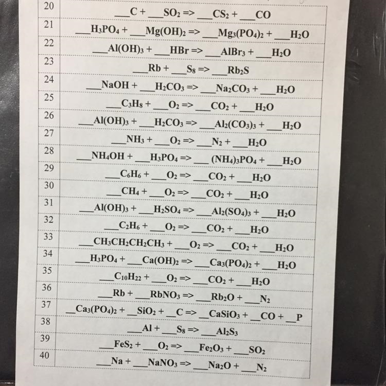 Need help balancing equations all 20 to 40 please attach work-example-1