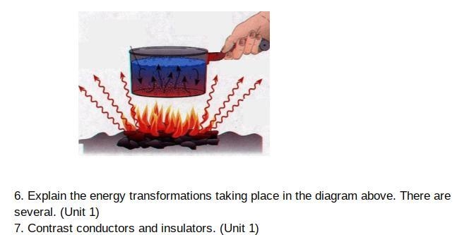 Explain the energy transformations taking place in the diagram above. There are several-example-1