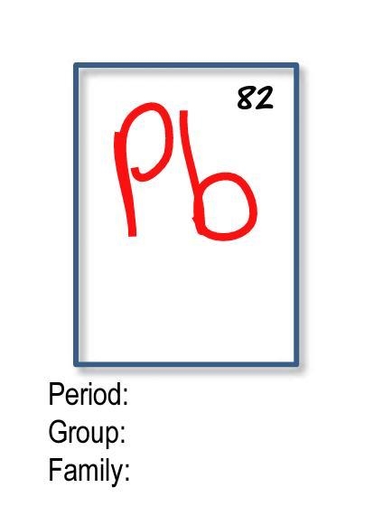 Fill in the following information for this element. *if your good at these pls go-example-1