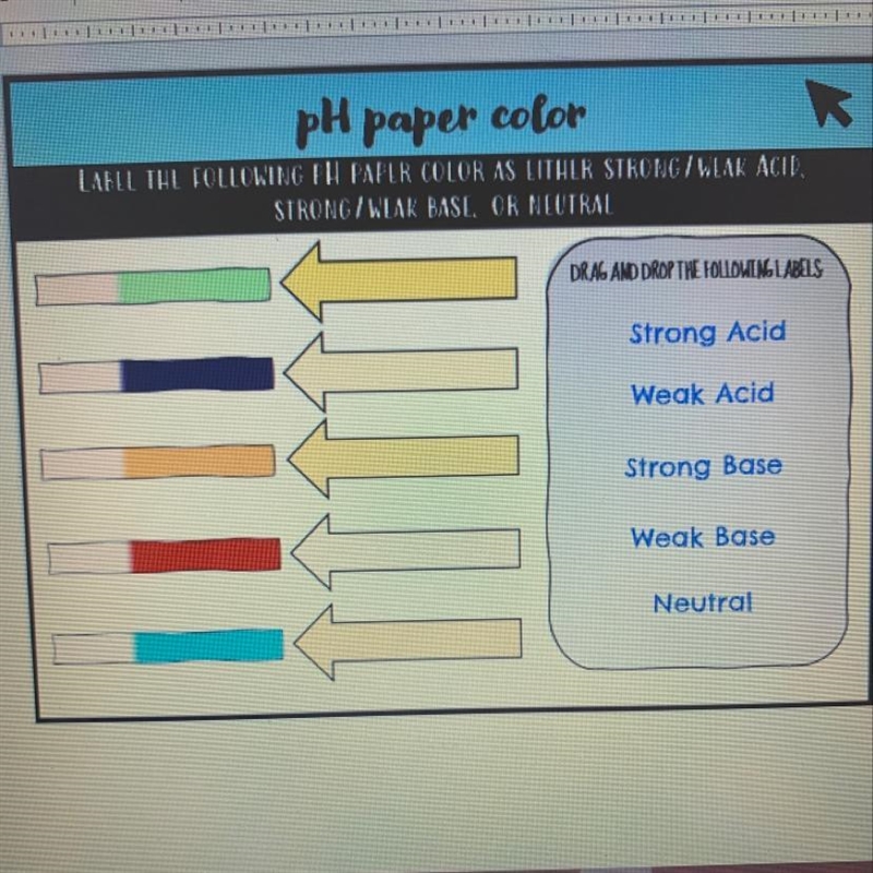 Label the following ph paper color as either strong / weak acid, strong/weak base-example-1