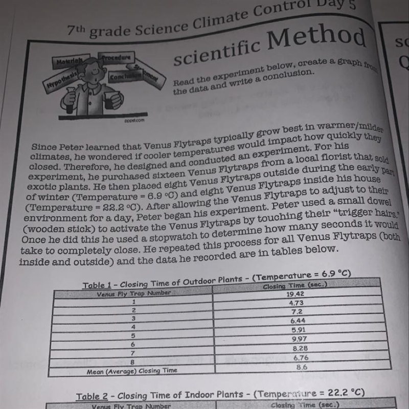 What is his hypothesis?-example-1