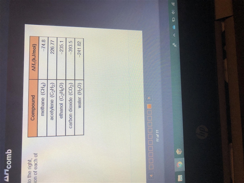 Using the information in the table to the right, calculate the enthalpy of combustion-example-1