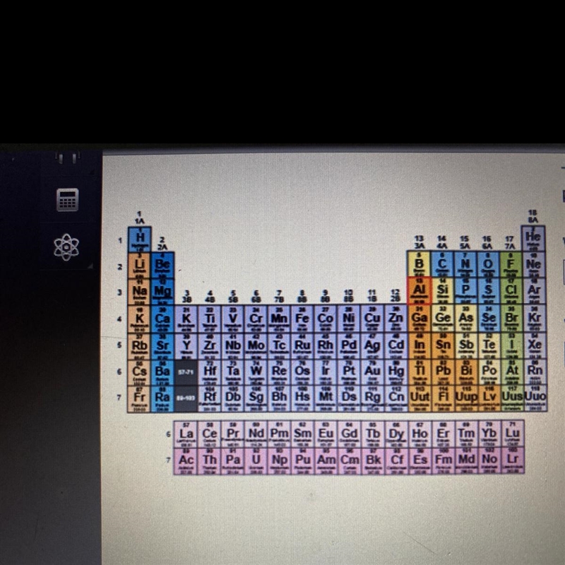 PLEASE HELP! The element (AI) is outlined in red on the periodic table. Which period-example-1