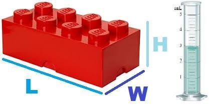 HELP PLEASE!! You have found learned some strategies for finding the volume of objects-example-1