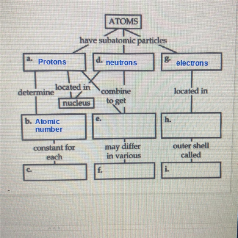 What goes in the rest?-example-1