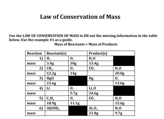 You need to know "Law of Conservation of Mass" Lolol Please help asap!-example-1