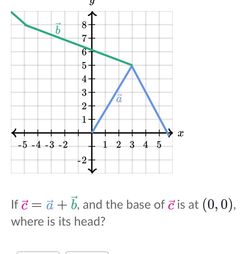 Can u guys pls help with this problem-example-1