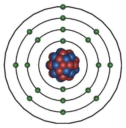 Which statement is true about the model of the atom below? * 20 points Captionless-example-1