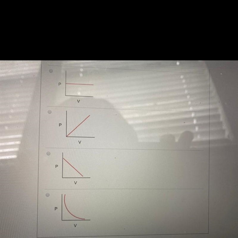 Which of the following is the best qualitative graph of P versus V of a Sample of-example-1