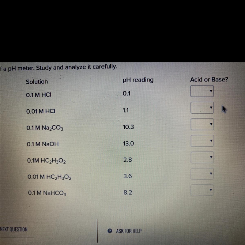 The pH of a solution can be determined with an instrument called a pH meter. The following-example-1