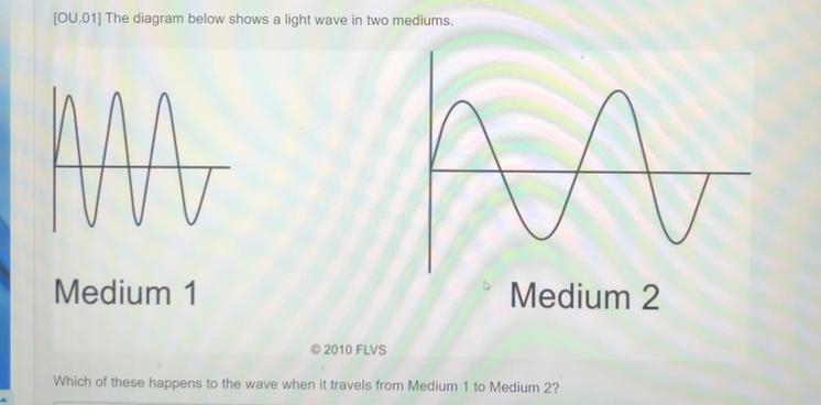 A-Its energy increased B-it’s amplitude increases C-it’s frequency decreases D-it-example-1