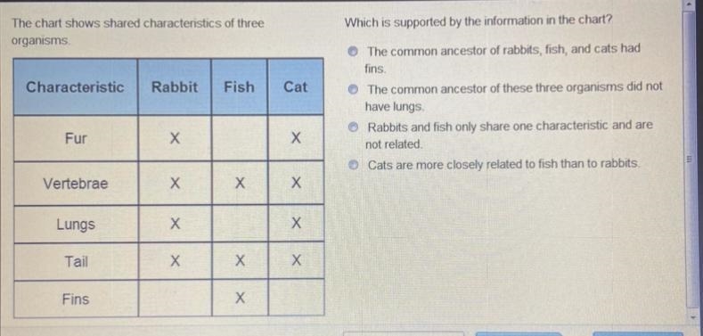 Help with this question I don’t get it I will give out 30 points!!!-example-1