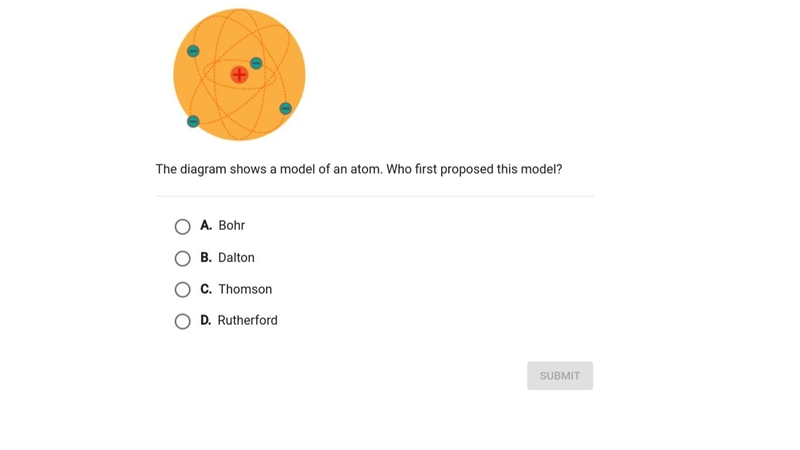 The diagram shows a model of an atom. Who first proposed this model?-example-1