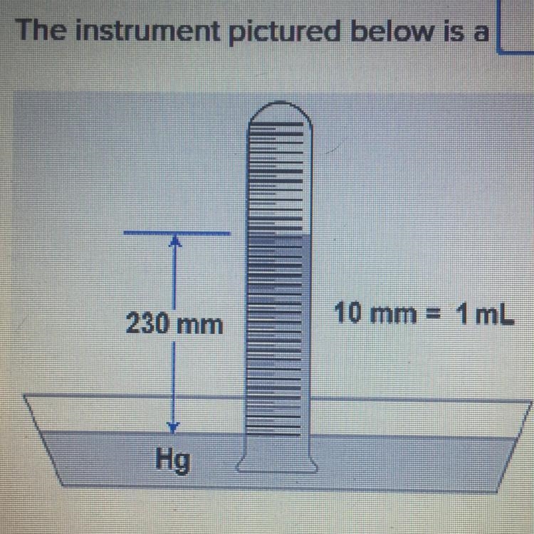 The instrument pictured below is a resistometer aerometer manometer barometer-example-1