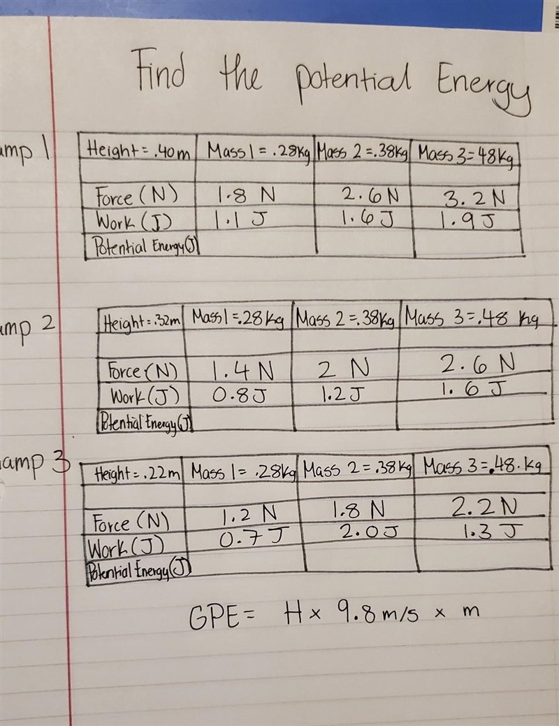 Please help me find the potential energy and explain​-example-1