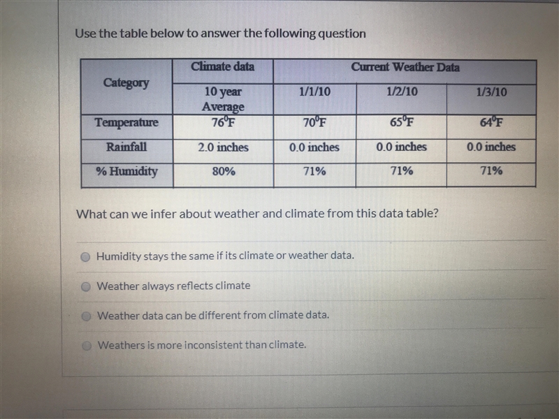 What is the correct answer? Please-example-1