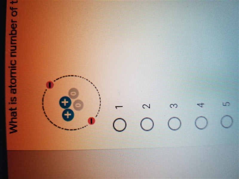 What is the atomic number of this atom?-example-1