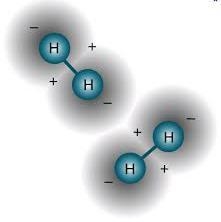 Classify the following as an element, compound, homogeneous mixture, or heterogeneous-example-1