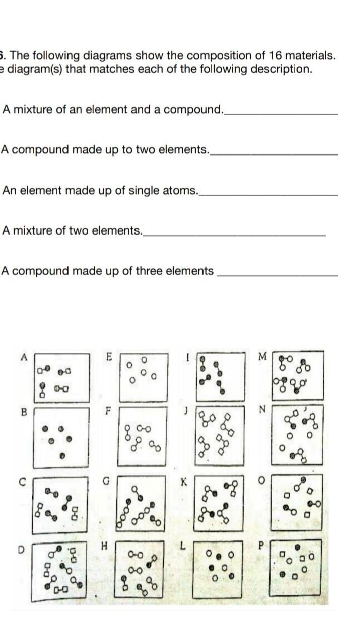 Help plz: lesson:mixtures and compounds-example-1