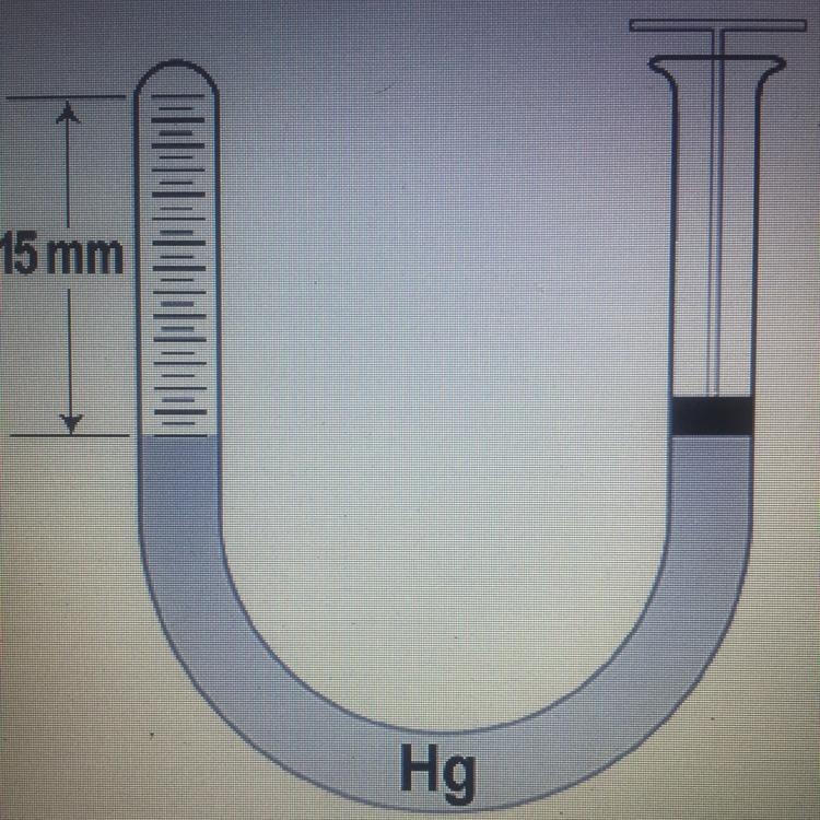 The instrument pictured below is a manometer resistometer aerometer barometer-example-1