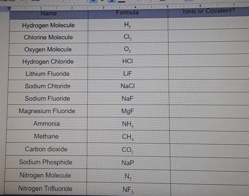 HELP IT IS DUE TOMORROW!!fill out the last column of the table . Do they use ionic-example-1