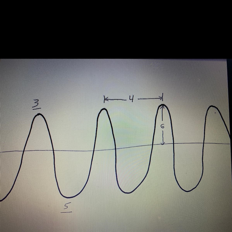 Using the word bank below label the wave. A Trough. B Crest. C Amplitude. D Wavelength-example-1