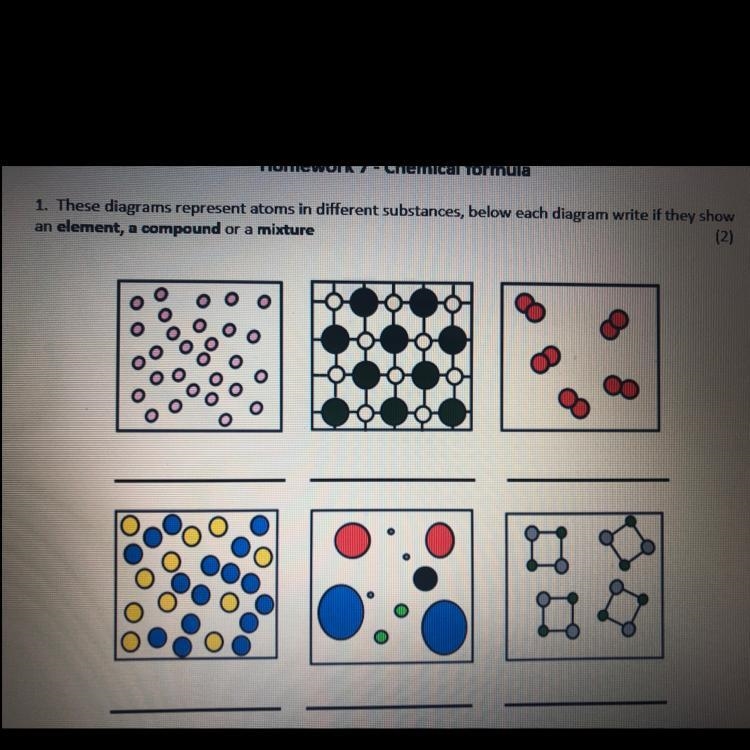 Which are compounds, which are elements and which are mixtures?-example-1