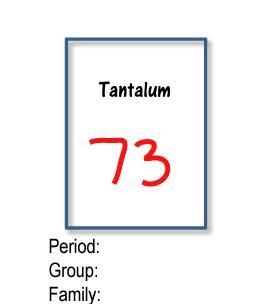 Fill in the following information for the element Tantalum.-example-1