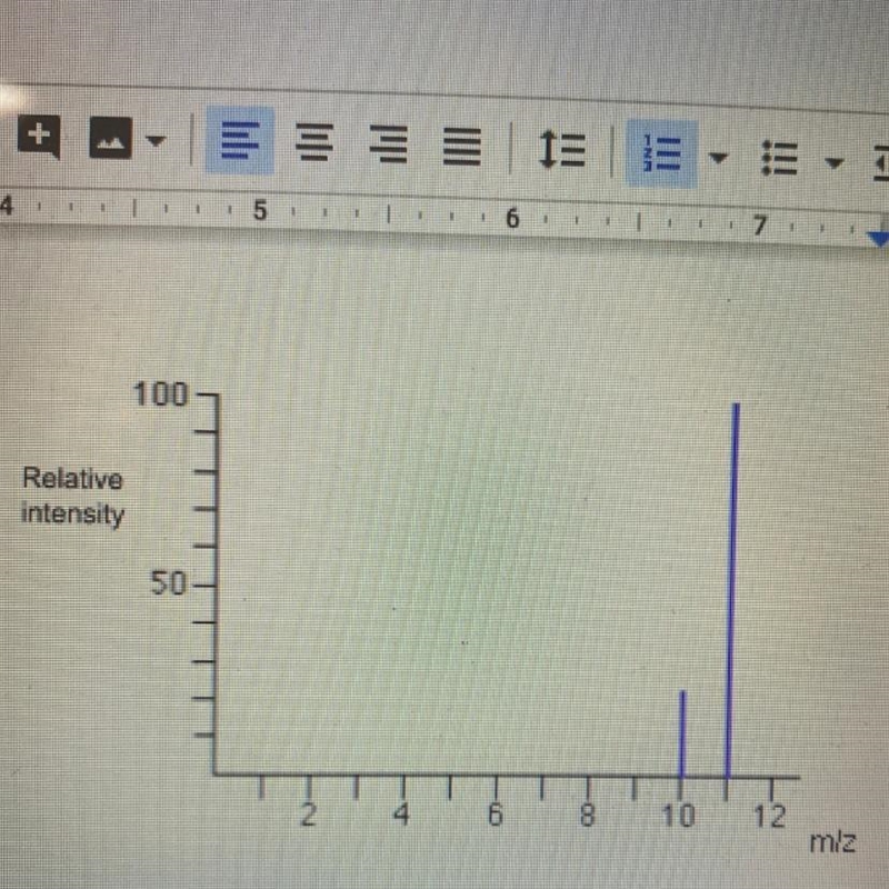 Calculate the average atomic mass of the mystery element whose relative intensity-example-1