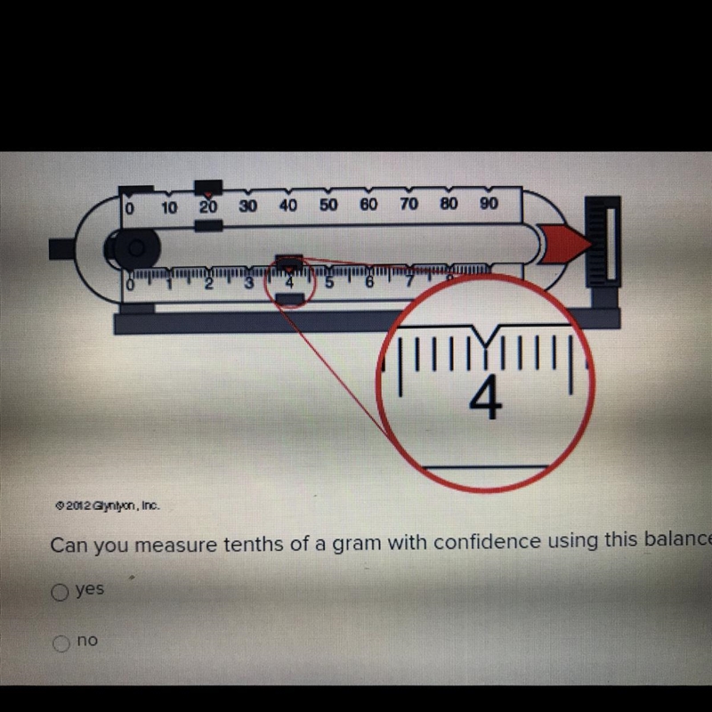 Can you measure tenths of a gram with confidence using this balance? yes no-example-1