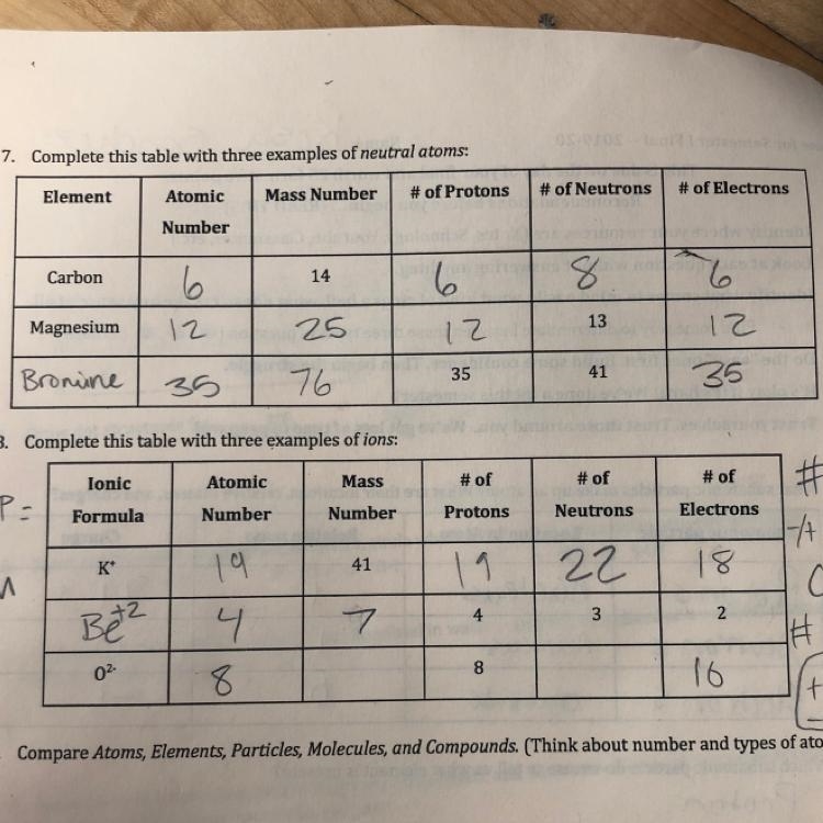 How do I find the mass number of a ionic formula?-example-1