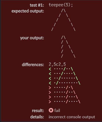 How can i fix my code so that a teepee is properly formed? here is what i currently-example-1