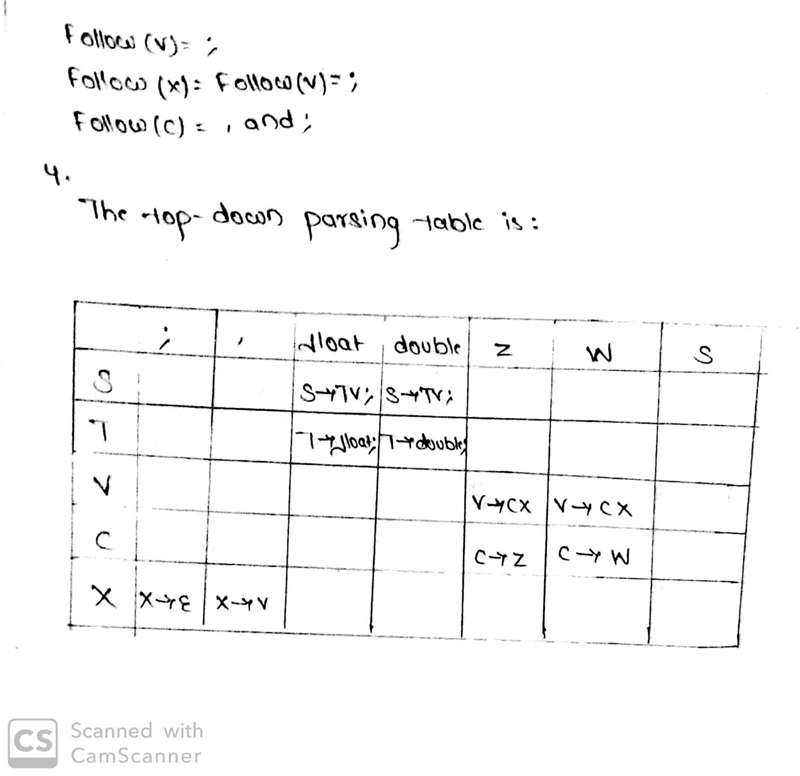 In C++ the declaration of floating point variables starts with the type name double-example-3