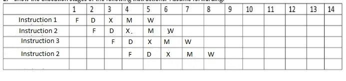 Assume that the following code segment C is executed on a pipelined architecture that-example-2